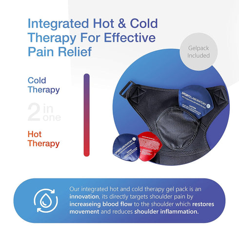 Sports Laboratory Shoulder Brace for Men and Women | Shoulder Support | Shoulder Compression | Shoulder Immobilizer | Rotator Cuff Shoulder Brace ...