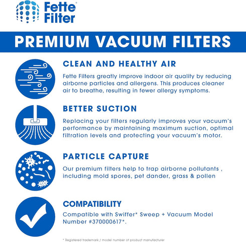 Fette Filter - Vacuum Replacement Filters Compatible with Swiffer Sweep and Vac. Compare to Part #99196 (Pack of 4)...
