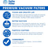 Fette Filter - Vacuum Replacement Filters Compatible with Swiffer Sweep and Vac. Compare to Part #99196 (Pack of 6)...