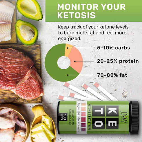 Ketone Test Strips, 100 Keto Test Strips for Keto, Low Carb Diet - Urine Test Strips, Ketosis Test Strips Urine, Keto Strips, Ketone Urinalysis Te...