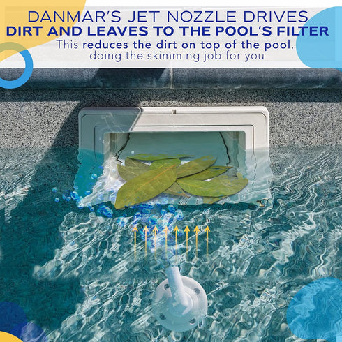 Danmar Directional Pool Skimmer Jet Return Nozzle, Fit Most Swimming Pools Hydrostream Return Inlets, Less Skimmer Net Maintenance, Pool Cleaner, ...