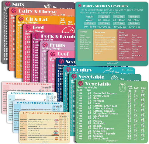 Keto Diet Cheat Sheet Fridge Magnet Charts for Diet Foods - 12 Pcs Quick Reference Guide with 228 Foods - Including PDF Ketogenic Recipes Books fo...