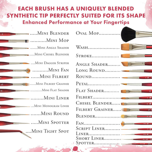Princeton Velvetouch Paintbrush, Size 3, Scarlet...