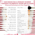Princeton Velvetouch Paintbrush, Size 3, Scarlet...