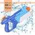 Mr. Pen- 1 Pack, 600 CC, Squirt Guns, Water Blaster for Kids and Adults, Water Gun Pistol, Outdoor Water Toys, Soaker...
