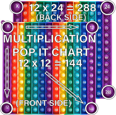 Educational Sensory Fidget Toy Multiplication Pop It Double Sided12x12 & 12x24 Classroom Must Haves Learn Math with Educational Fidget Toy Adult a...