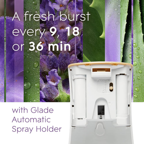 Glade Automatic Spray Refill, Air Freshener for Home and Bathroom, Tranquil Lavender & Aloe, 6.2 Oz...