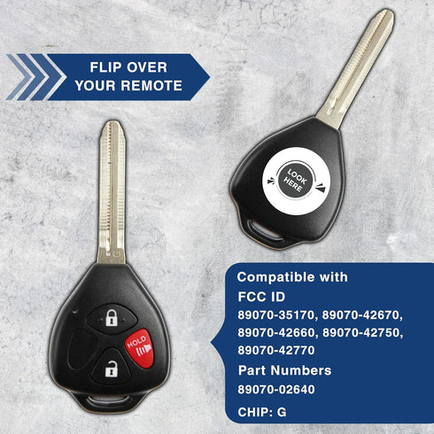 KeylessOption Key Fob Replacement for 2010 2011 2012 2013 2014 2015 2016 2017 2018 Toyota 4Runner Rav4 Sport Yaris Highlander Remote, 3-Button HYQ...