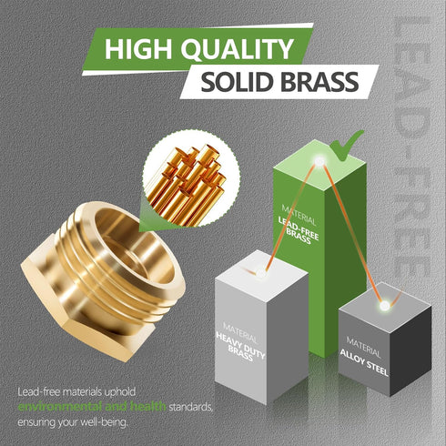 Litorange 1Pcs Lead-Free Brass Garden Hose to Shower Hose Adapter, G1/2" Female to GHT 3/4" Male Adapter, Handshower Adapter...