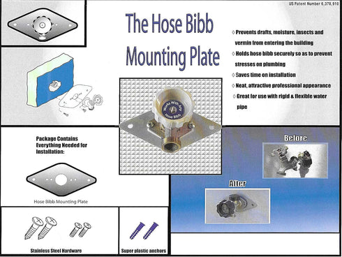 The Original Hose Bibb Mounting Plate...