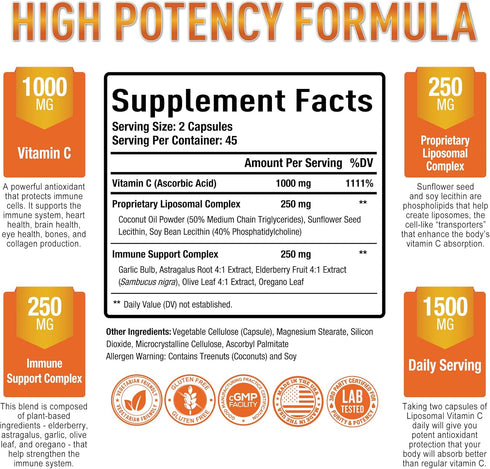 Premium Liposomal Vitamin C Supplement - High Absorption, Fat Soluble Ascorbic Acid Vitamin C 1000mg for Immune Support - Collagen & Immune System...