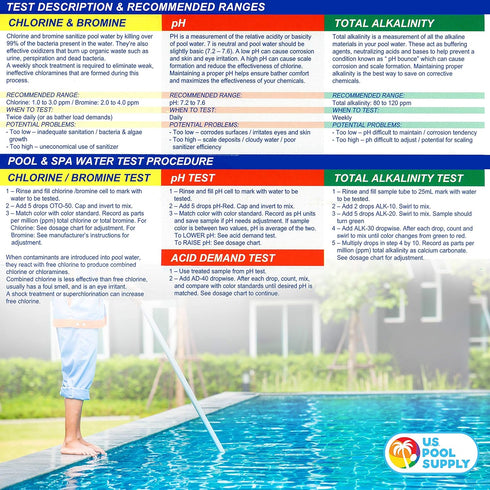 U.S. Pool Supply Premium 5-Way Swimming Pool & Spa Test Kit - Tests Water for pH, Chlorine, Bromine, Alkalinity and Acid Demand - Maintain Properl...