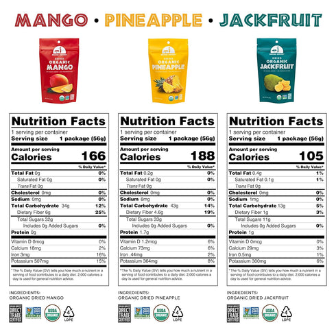 Mavuno Harvest Organic Dried Fruit Variety Pack | Dried Mango, Pineapple, and Jackfruit | Healthy, Vegan, No Sugar Added, Non GMO Snacks for Kids ...