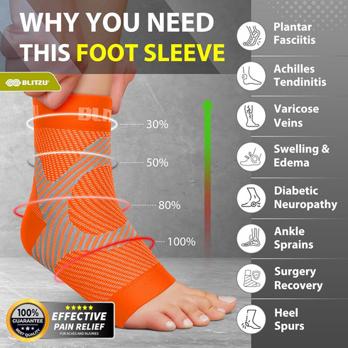 Compression Socks for Plantar Fasciitis, Achilles Tendonitis, Arthritis Relief, Ankle Brace Compression Sleeve with Foot Arch Support, Ankle Wrap ...