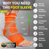 Compression Socks for Plantar Fasciitis, Achilles Tendonitis, Arthritis Relief, Ankle Brace Compression Sleeve with Foot Arch Support, Ankle Wrap ...