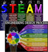 STEAM and Engineering Design Process Posters Laminated 14x19.5 Educational Charts Classroom Decorations Back to School Supplies Learning Posters f...