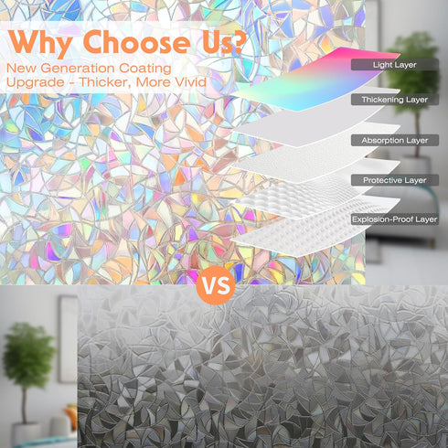 Window Privacy Film Rainbow Window Clings 3D Decorative Stained Glass Vinyl Anti UV Static Cling Film Non-Adhesive Window Covering Film (11.8'' x ...