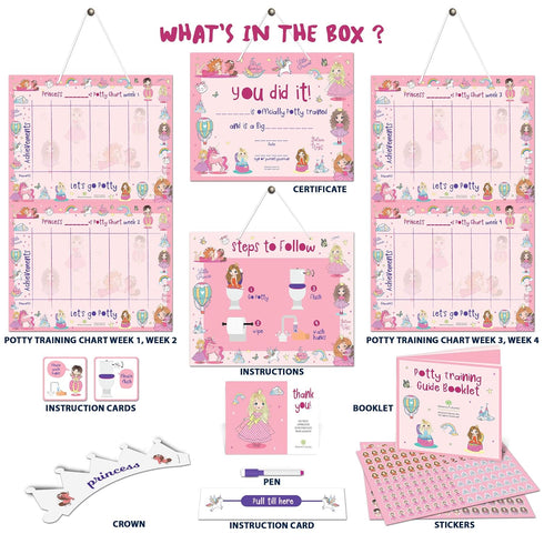 ATHENA FUTURES Potty Training Chart for Toddler, Girls, Sticker Chart for Potty Training, 4 Week Reward Chart, Certificate, Instruction Booklet, R...