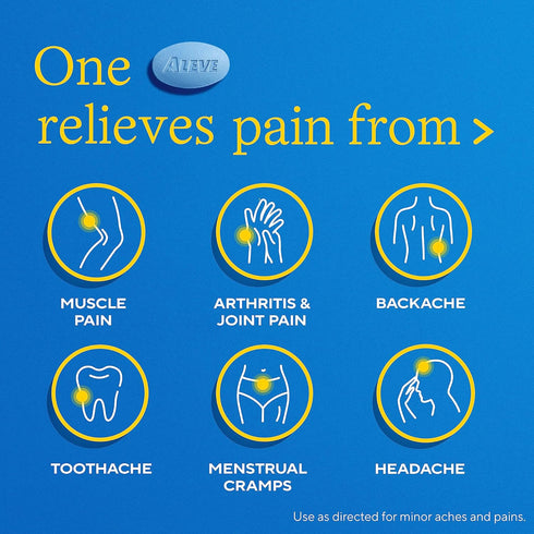 Aleve Pain Reliever & Fever Reducer Naproxen Sodium Caplets, Body Pain Relief, 50 Count...