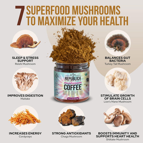 LRLA SUPERFOODS Organic Mushroom Coffee (HIRIE Edition) 35 Servings, 7 Superfood Mushrooms, Fair Trade Arabica Coffee...