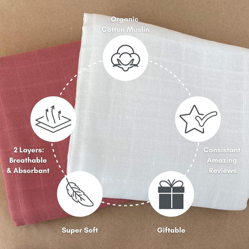 Organic Muslin Swaddle Blankets - 100% Soft Organic Cotton - Baby Girl Blanket and Baby Boy Blanket - Ideal Baby Registry Items Unisex Essentials ...
