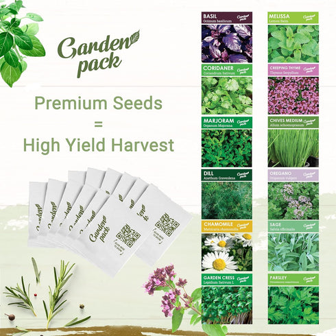 Grow Your Own Herbs Garden Kit - 12 Herb Seeds Variety Pack - Basil Seeds, Mint Seeds, Rosemary Seeds, Oregano Seeds, Parsley Seeds & More Packets...