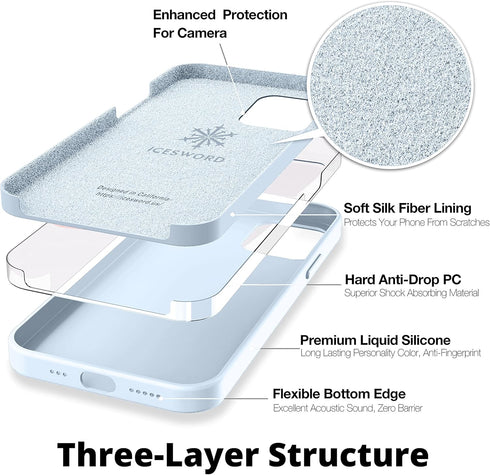 IceSword iPhone 12 Pro Max Case, Liquid Silicone Slim Drop Protective Shockproof Cover, Soft Anti-Scratch Microfiber Lining, Matte Pastel Baby Blu...
