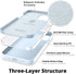 IceSword iPhone 12 Pro Max Case, Liquid Silicone Slim Drop Protective Shockproof Cover, Soft Anti-Scratch Microfiber Lining, Matte Pastel Baby Blu...
