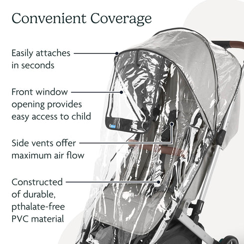 UPPAbaby Minu and Minu V2 Rain Shield/Waterproof and Windproof Coverage/Ventilated Design/Quick Attachment/Easy Access to Child...