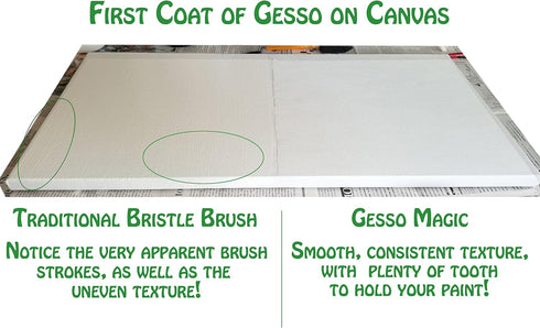 Gesso Magic 2-Pak - Canvas Primer Silicone Brush Art Supplies for Use with Any Paint, Sculpting, Pottery & More (Original)...