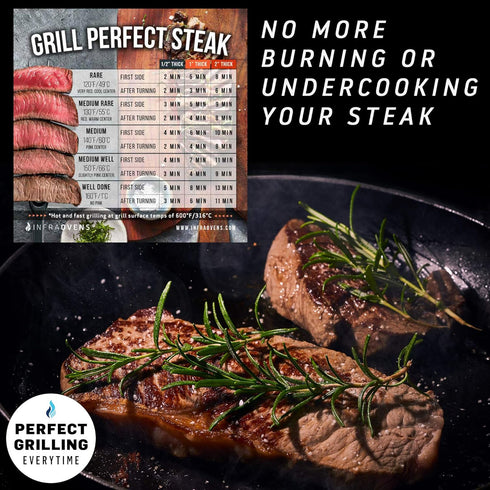 Toaster Oven Cheat Sheet Cooking Times Chart Magnet Accessories, Baking & Grilling Cookbooks, Food Temperature Guide Compatible with Breville, Cui...