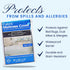 BRODER MFG. INC. - Full Size Mattress Protector, Soft and Smooth Mattress Cover, Waterprood White Fabric Bed Cover with Zipper, Machine-Washable M...