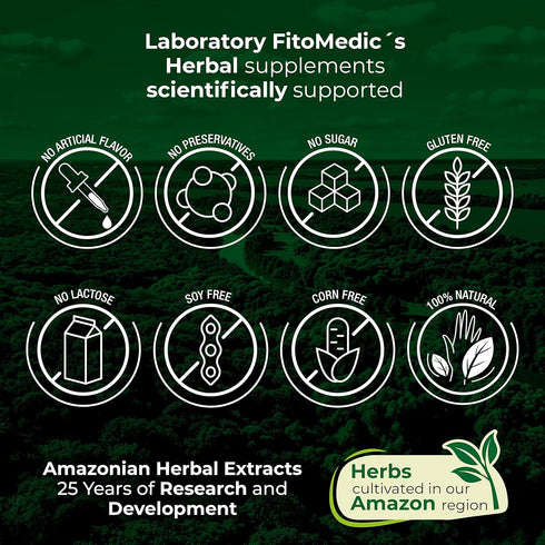 FITO MEDIC'S Lab - Hyaluronic acid capsules - with MSM- 1200 mg per serving, 180 Capsules, Supports Skin Hydration, Joints Lubrication and Antioxi...