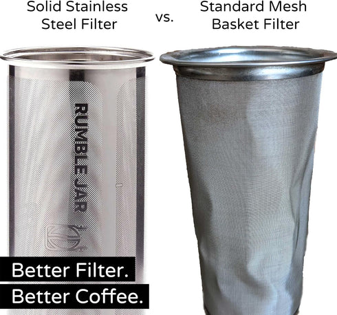 Next-Gen Cold Brew Coffee Maker for Mason Jars - 200 Micron Filter Is Ideal for Coarse Grounds & Stronger Coffee - Standalone Filter (no Mason Jar...