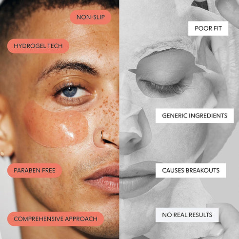 LOOPS WEEKLY RESET - Rejuvenating Hydrogel Eye Mask - Brighten, Hydrate, Nourish and Help Reduce Wrinkles for Refreshed Eyes - Reduces Signs of Pu...