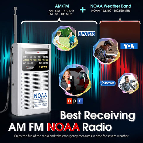 Greadio NOAA Weather Radio, AM/FM Battery Operated Transistor Portable Radio with Best Reception,Stereo Earphone Jack,Powered by 2 AA Battery for ...