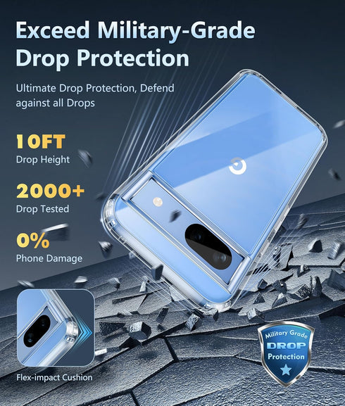 FNTCASE for Google-Pixel 8a Case Clear: Support Wireless Charging Military Grade Drop Protection Anti Yellowing Cell Phone Cover - Rugged Durable ...