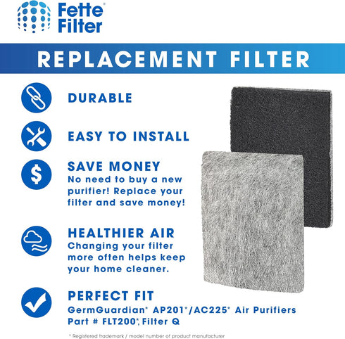 FLT200 Air Purifier Filter Compatible with GermGuardian Filter Q for AP201/AC225 Air Purifier AC225W PG AP201W Plug-in Air Purifiers- Pack of 4...