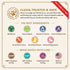 Bernie's Charming Chompers - Daily Dental Chews for Dogs 5-15 Lbs. - 22 Count - Cleans Teeth, Freshens Breath, Boosts Oral-Gut Microbiome. Easy to...