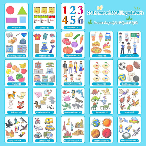 Toddler Bilingual Talking Flash Cards, 280 English & Spanish Sight Words,Kids Toddler Speech Therapy Toys for 2 3 4 5 Year Old Boys Girls,Preschoo...