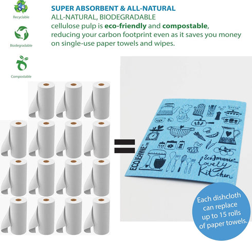 (20 Pack) EcoJeannie Eco-Friendly Reusable German Cleaning Cloth 100% Biodegradable Cellulose Sponge Cloths, Kitchen Cloths, GMO-Free- Made in Ger...