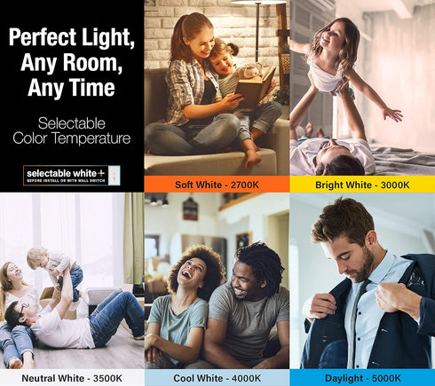 Feit Electric PAR20 LED Light Bulb, 50W Equivalent, Dimmable, Color Selectable 6-Way, E26 Medium Base, 90 CRI, 450 Lumens, Damp Rated Spotlight Bu...