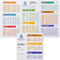 Instant Pot Magnetic Cheat Sheet Set - Pressure Cooker Quick Reference Guide Magnets - Clear and Easy Cooking Time and Liquid Ratio Instructions- ...