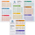 Instant Pot Magnetic Cheat Sheet Set - Pressure Cooker Quick Reference Guide Magnets - Clear and Easy Cooking Time and Liquid Ratio Instructions- ...