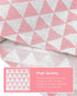 Microwave Oven Cover Dustproof Cotton Machine Protector Decorative Kitchen Appliance Cover with Side Storage Pockets (11.8 x 35.4 Inch, Pink Trian...