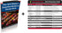 Cave Tools Meat Temperature Food Magnet Sheet for Internal Temperatures Cooking Strategies and Caryover Cook Times - Pitmaster BBQ Accessories for...