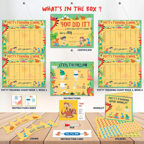 ATHENA FUTURES Potty Training Chart for Toddlers - Dinosaur Design - Sticker Chart, 4 Week Reward Chart, Certificate, Instruction Booklet - for Bo...