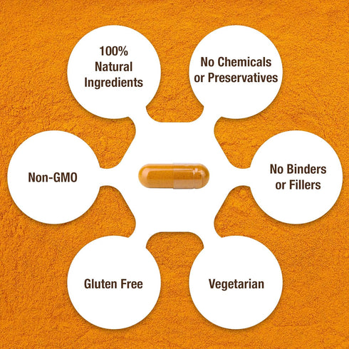Key Nutrition Turmeric Curcumin Complex with Piperine, 100% Pure - 120 Capsules...