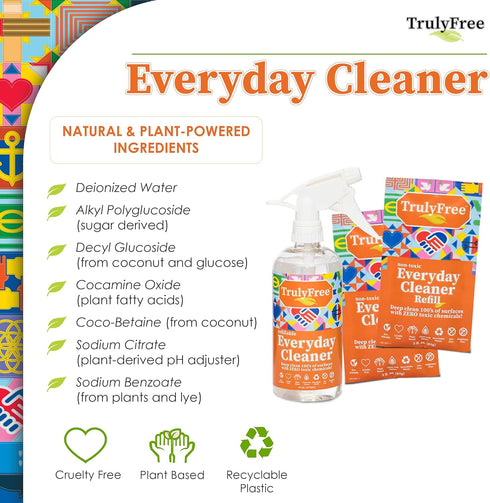 Everyday Cleaner - All Purpose Natural Cleaner Spray, Household Cleaning Supplies - 16oz Empty Spray Bottle, 2 Refills (3 oz each)...
