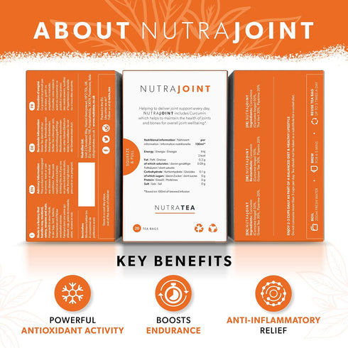 NUTRAJOINT - Joint Care Tea | Joint Mobility Tea | Joint Flexibility Tea - Relief from Joint Pain - 20 Enveloped Tea Bags - by Nutra Tea - Herbal ...